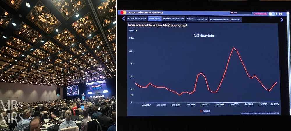 Flavour of the Month - February 2026 - IMM Summit Misery Index